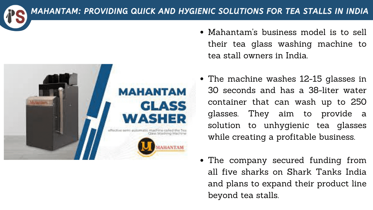 Mahantam: Providing Quick and Hygienic Solutions for Tea Stalls in India